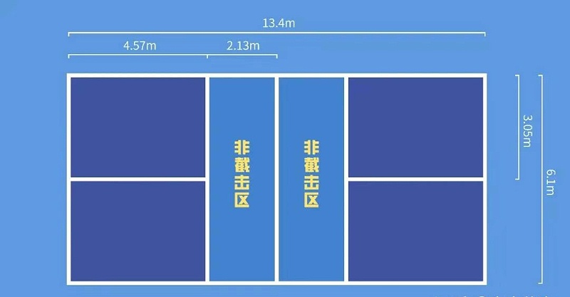 匹克球場(chǎng)標(biāo)準(zhǔn)1